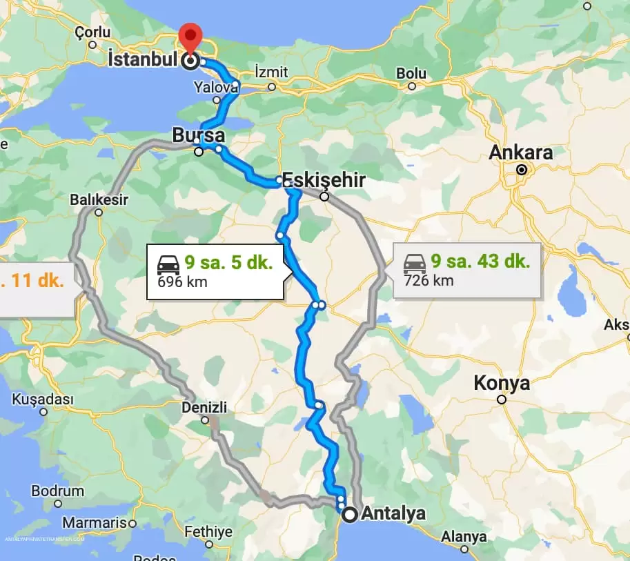 Quel est le meilleur endroit pour des soins dentaires Antalya ou Istanbul transfert logistique